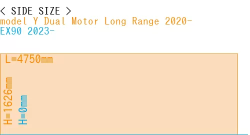 #model Y Dual Motor Long Range 2020- + EX90 2023-